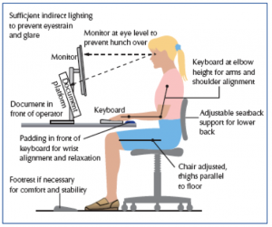 good-posture-how-to-sit-at-a-desk